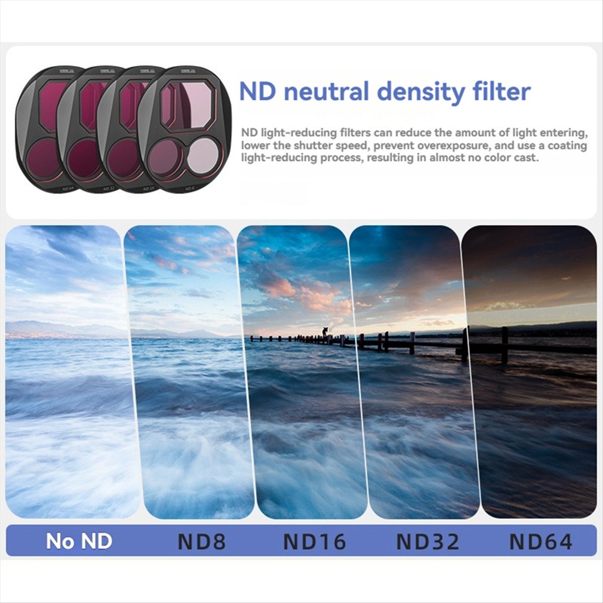 ♬◤Popular Style  ◥ Filter Kit  - Drone Kit Waterproof ulasan dan harga